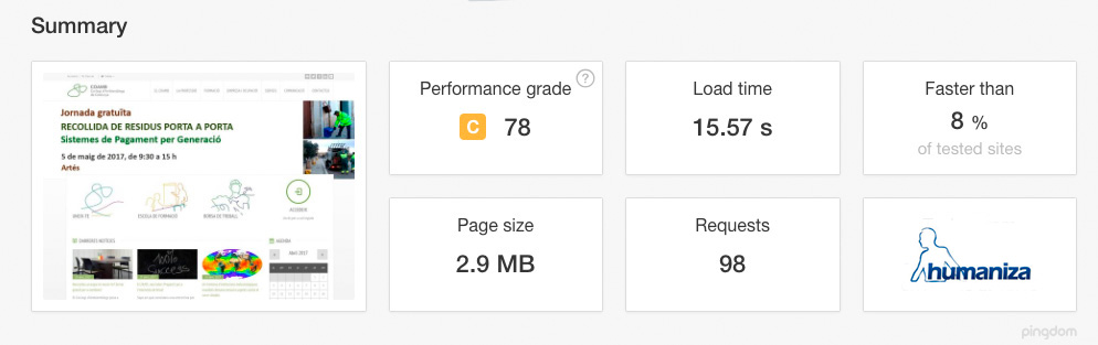 web optimizada benchmark wordpress