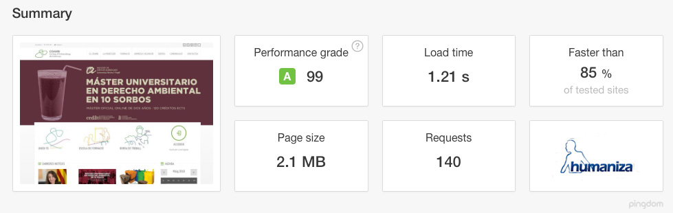 web optimizada benchmark wordpress