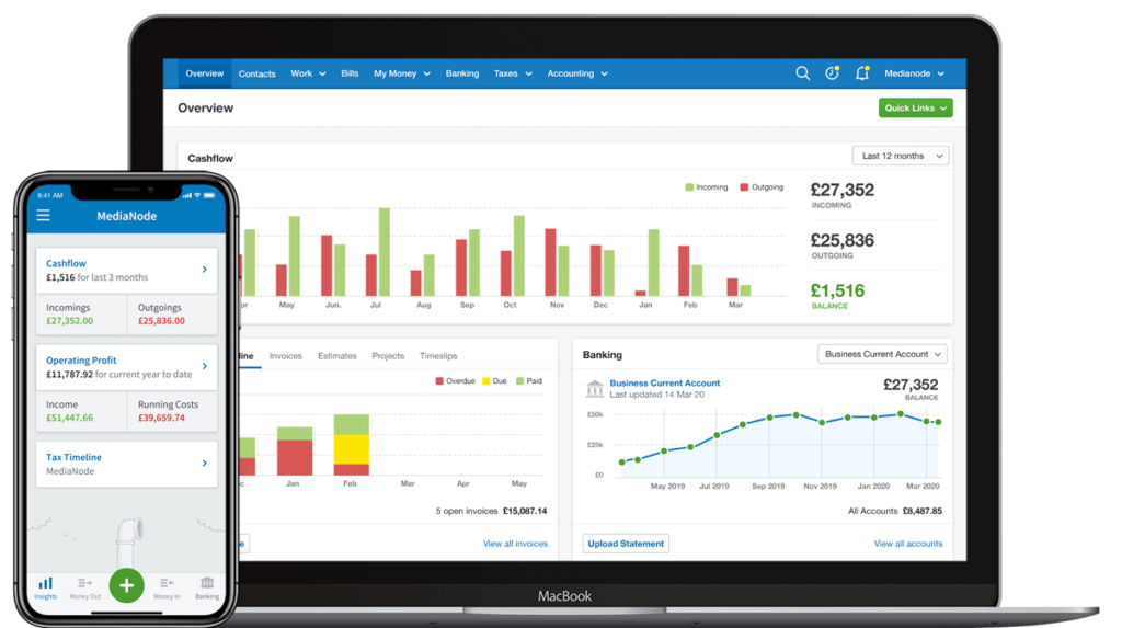 Vista del dashboard en FreeAgent